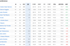 篮球巨星伦纳德加盟快船队，新赛季瞄准NBA总冠军